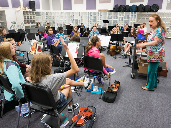 Talking about being a musician