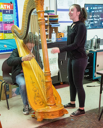 Coaching students